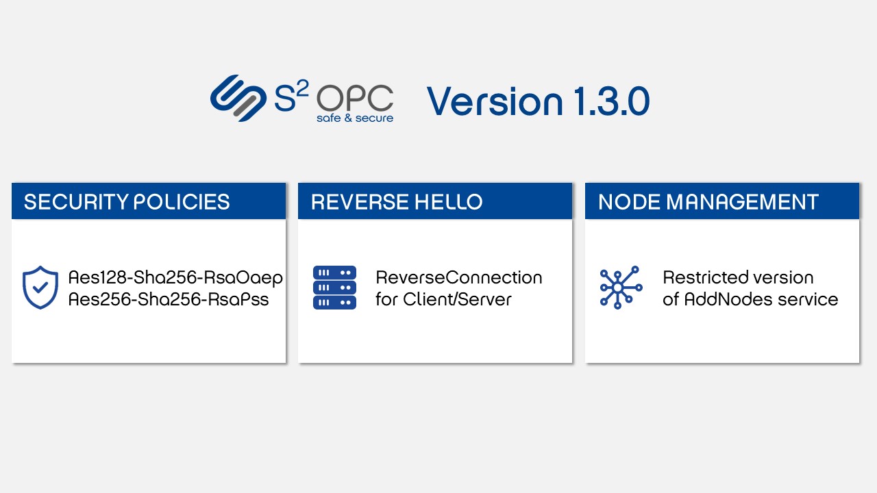 S2OPC revision1.3.0